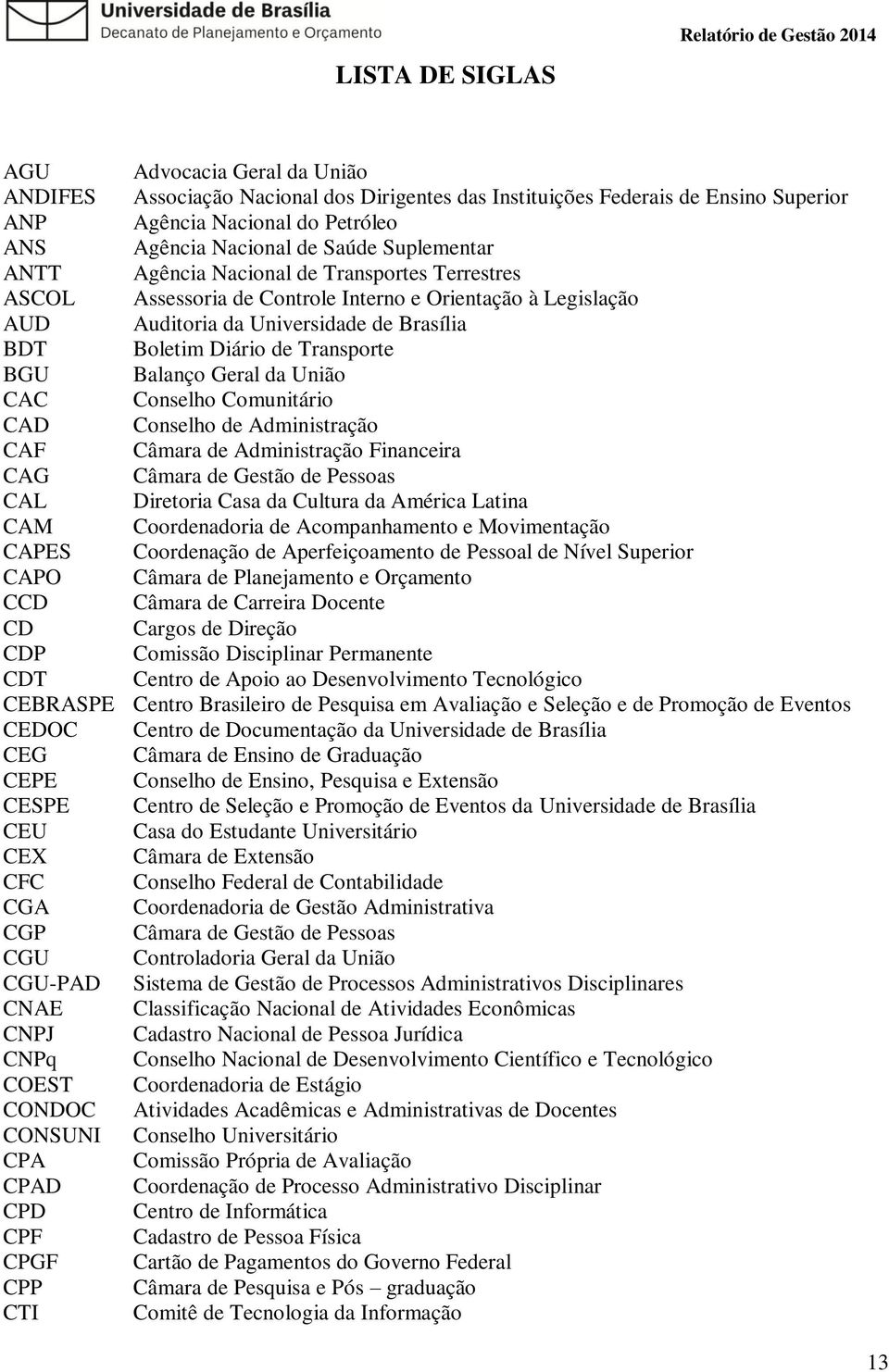 Boletim Diário de Transporte BGU Balanço Geral da União CAC Conselho Comunitário CAD Conselho de Administração CAF Câmara de Administração Financeira CAG Câmara de Gestão de Pessoas CAL Diretoria