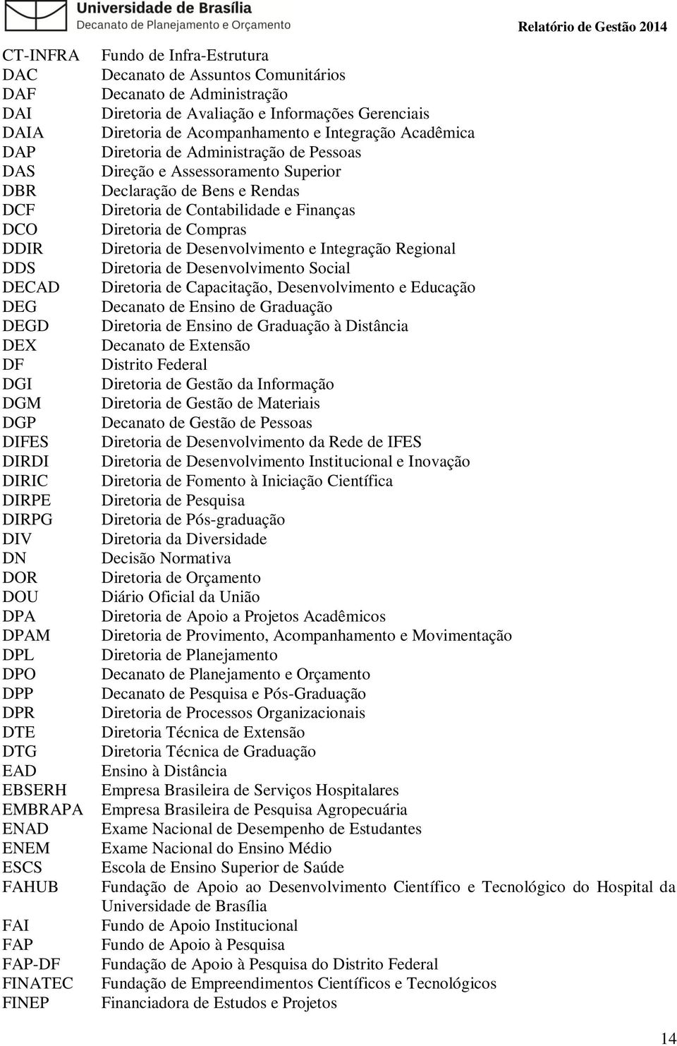 Diretoria de Acompanhamento e Integração Acadêmica Diretoria de Administração de Pessoas Direção e Assessoramento Superior Declaração de Bens e Rendas Diretoria de Contabilidade e Finanças Diretoria