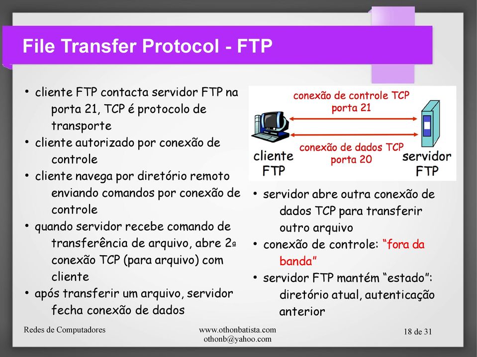 arquivo, abre 2 a conexão TCP (para arquivo) com cliente após transferir um arquivo, servidor fecha conexão de dados servidor abre outra conexão