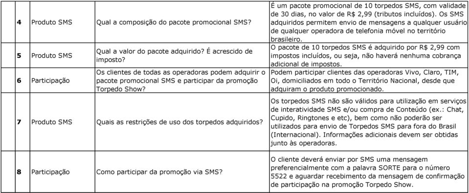 8 Participação Como participar da promoção via SMS? É um pacote promocional de 10 torpedos SMS, com validade de 30 dias, no valor de R$ 2,99 (tributos incluídos).