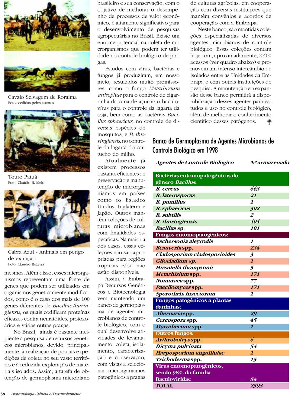 thuringiensis, os quais codificam proteínas eficazes contra nematóides, protozoários e várias outras pragas.