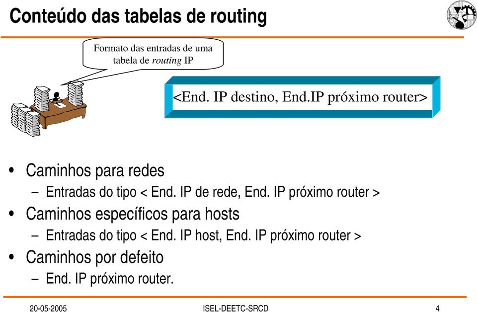 IP de rede, End. IP próximo router > Caminhos específicos para hosts Entradas do tipo < End.