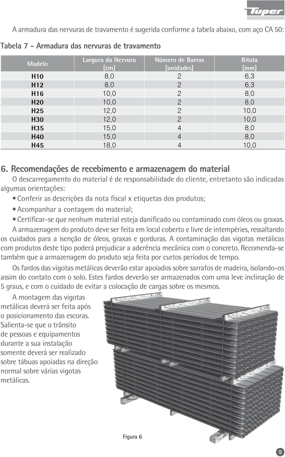 Recomendações de recebimento e armazenagem do material O descarregamento do material é de responsabilidade do cliente, entretanto são indicadas algumas orientações: Conferir as descrições da nota