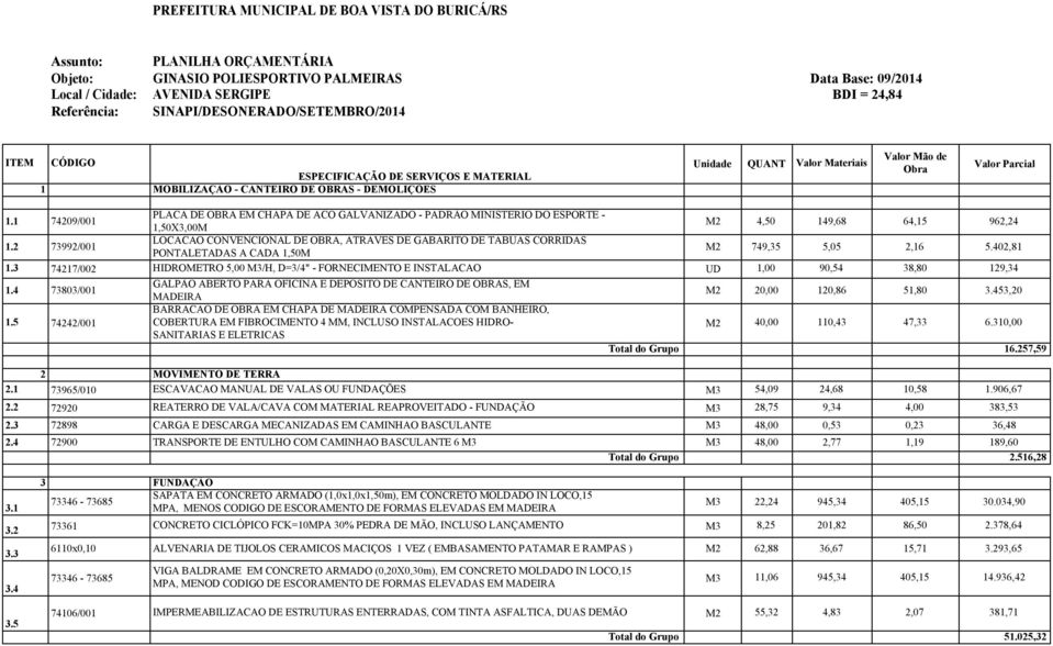1 74209/001 PLACA DE OBRA EM CHAPA DE ACO GALVANIZADO - PADRÃO MINISTERIO DO ESPORTE - 1,50X3,00M M2 4,50 149,68 64,15 962,24 1.