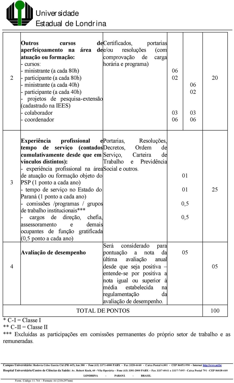 Experiência profissional e Portarias, Resoluções, tempo de serviço (contados Decretos, Ordem de cumulativamente desde que em Serviço, Carteira de vínculos distintos): Trabalho e Previdência -