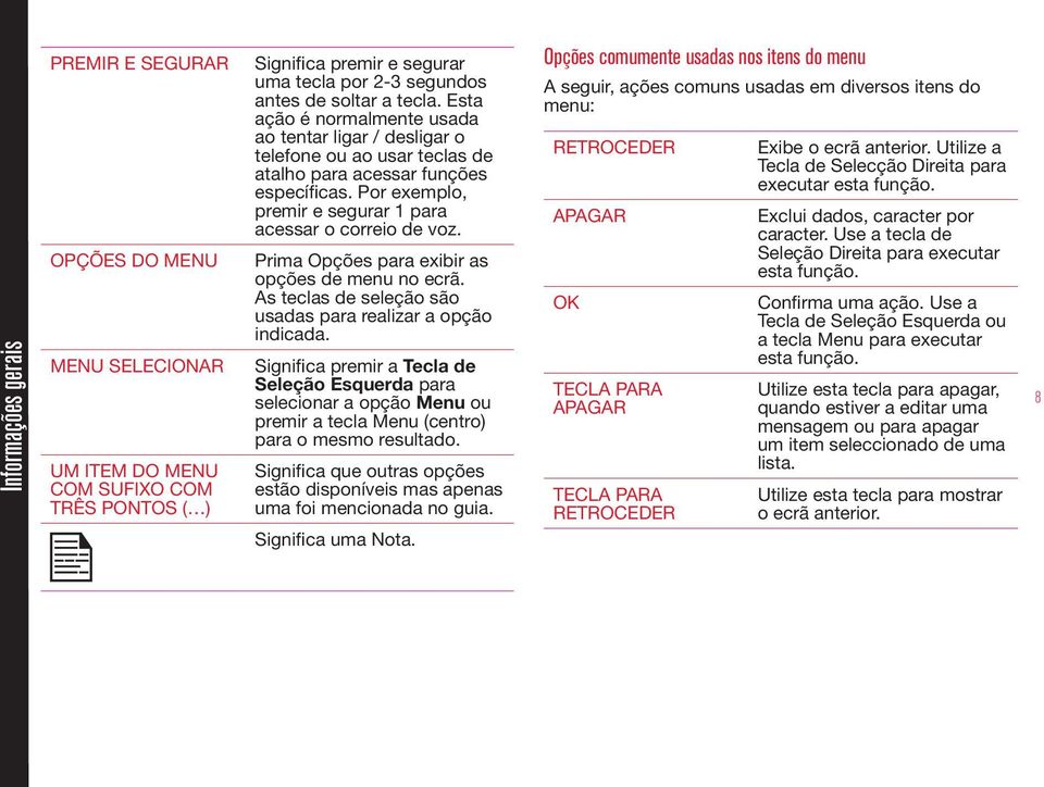 Prima Opções para exibir as opções de menu no ecrã. As teclas de seleção são usadas para realizar a opção indicada.