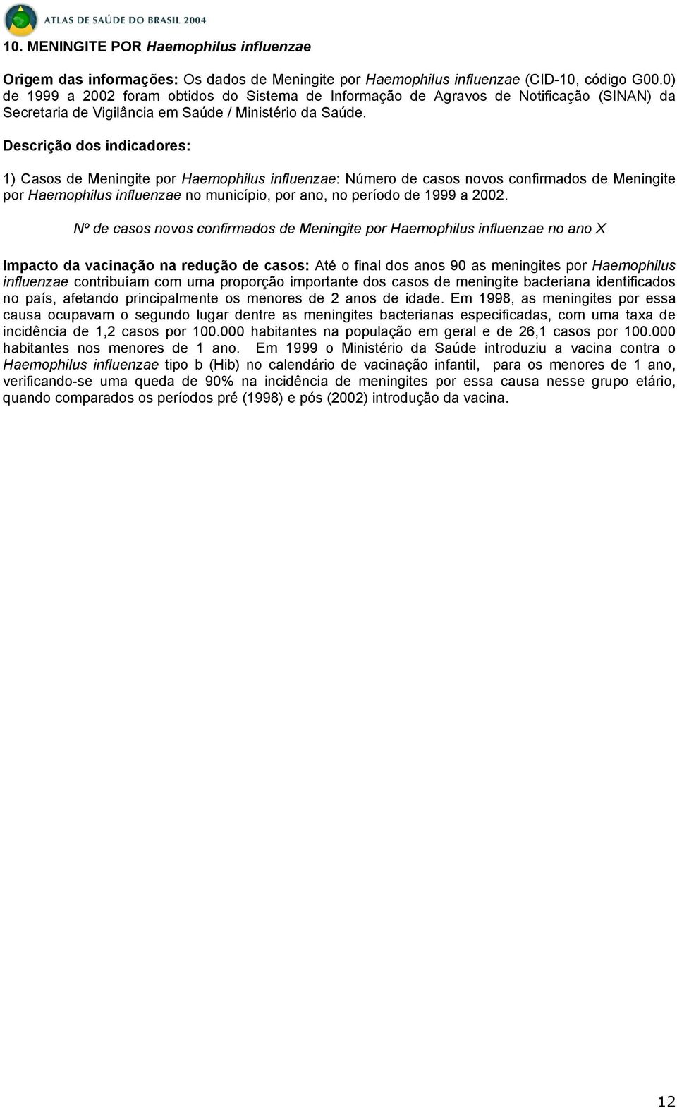 1) Casos de Meningite por Haemophilus influenzae: Número novos confirmados de Meningite por Haemophilus influenzae no município, por ano, no período de 1999 a 2002.