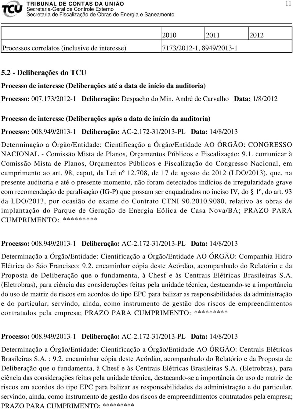 172-31/2013-PL Data: 14/8/2013 Determinação a Órgão/Entidade: Cientificação a Órgão/Entidade AO ÓRGÃO: CONGRESSO NACIONAL - Comissão Mista de Planos, Orçamentos Públicos e Fiscalização: 9.1. comunicar à Comissão Mista de Planos, Orçamentos Públicos e Fiscalização do Congresso Nacional, em cumprimento ao art.