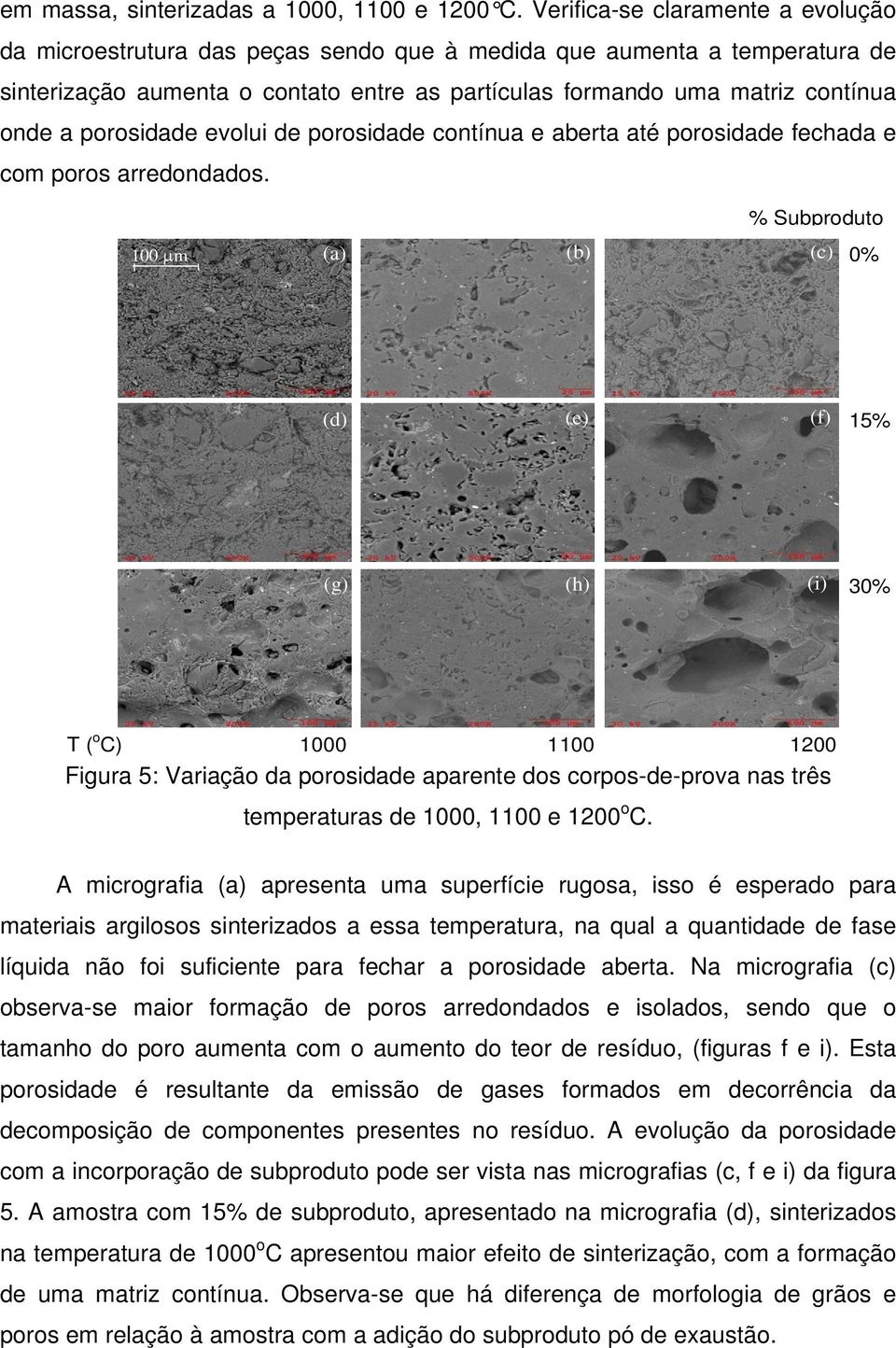 porosidade evolui de porosidade contínua e aberta até porosidade fechada e com poros arredondados.