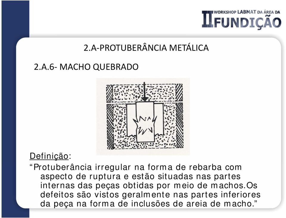 partes internas das peças obtidas por meio de machos.