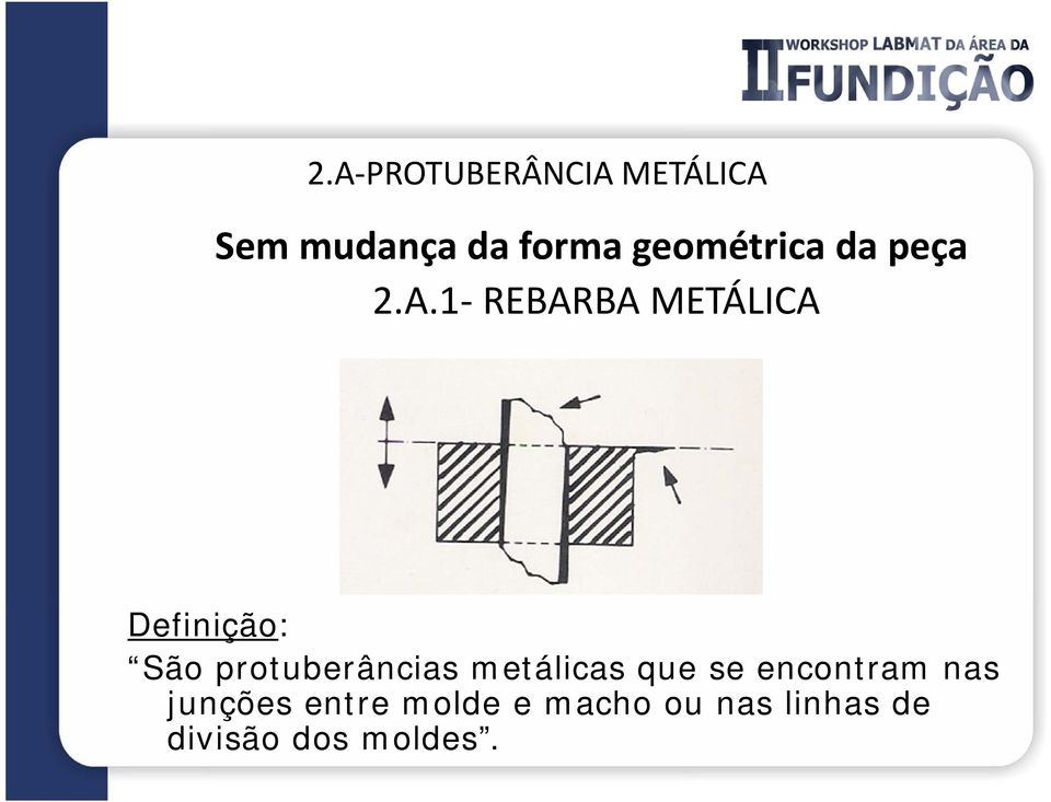 1 REBARBA METÁLICA Definição: São protuberâncias