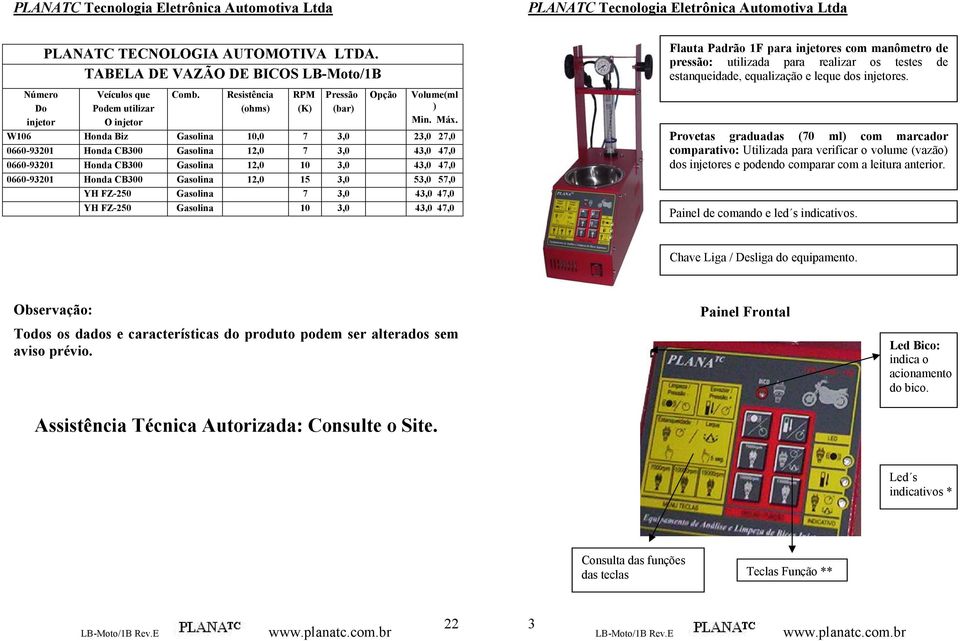 3,0 53,0 57,0 YH FZ-250 Gasolina 7 3,0 43,0 47,0 YH FZ-250 Gasolina 10 3,0 43,0 47,0 Flauta Padrão 1F para injetores com manômetro de pressão: utilizada para realizar os testes de estanqueidade,