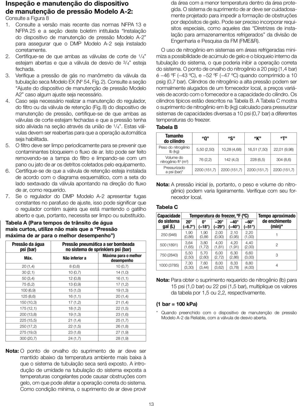 instalado corretamente. 2. Certifique-se de que ambas as válvulas de corte de /4 estejam abertas e que a válvula de desvio de 3/