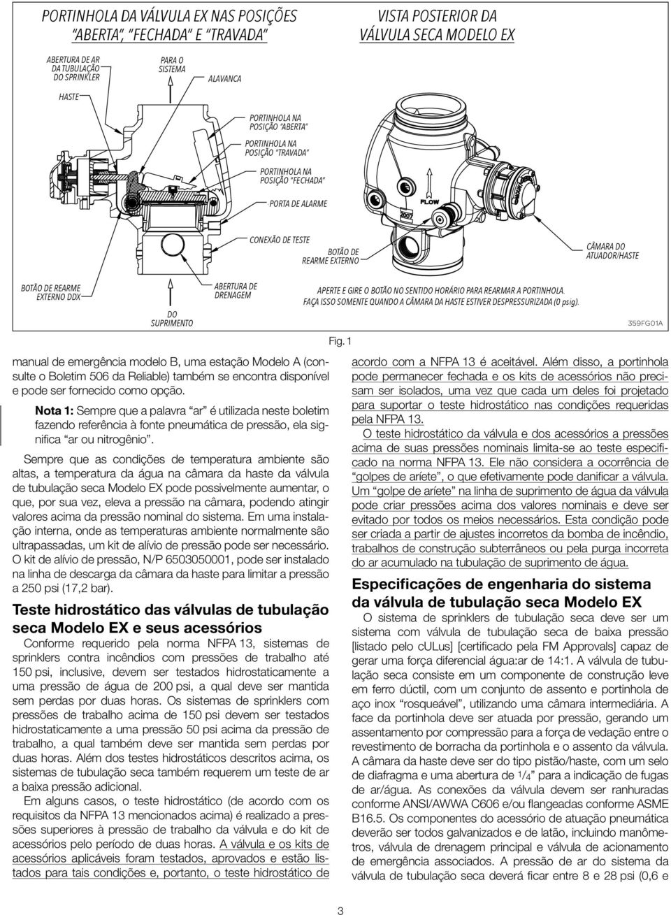 DE DRENAGEM manual de emergência modelo B, uma estação Modelo A (consulte o Boletim 506 da Reliable) também se encontra disponível e pode ser fornecido como opção.