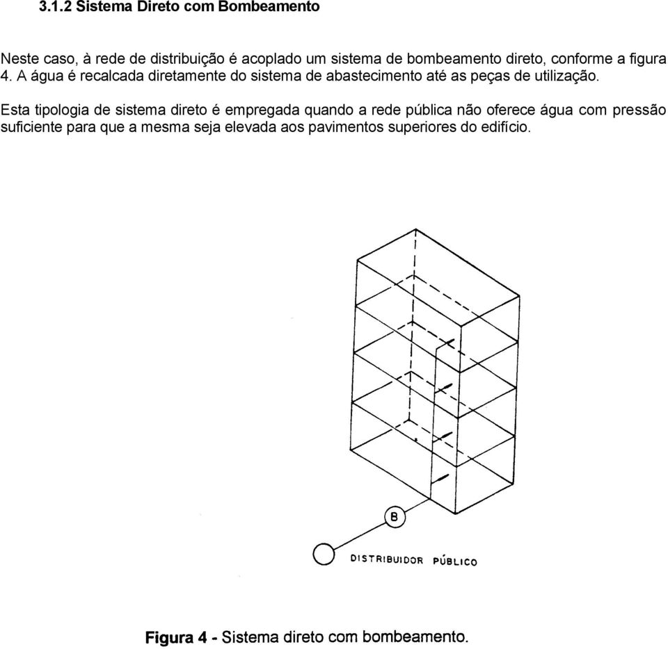 A água é recalcada diretamente do sistema de abastecimento até as peças de utilização.