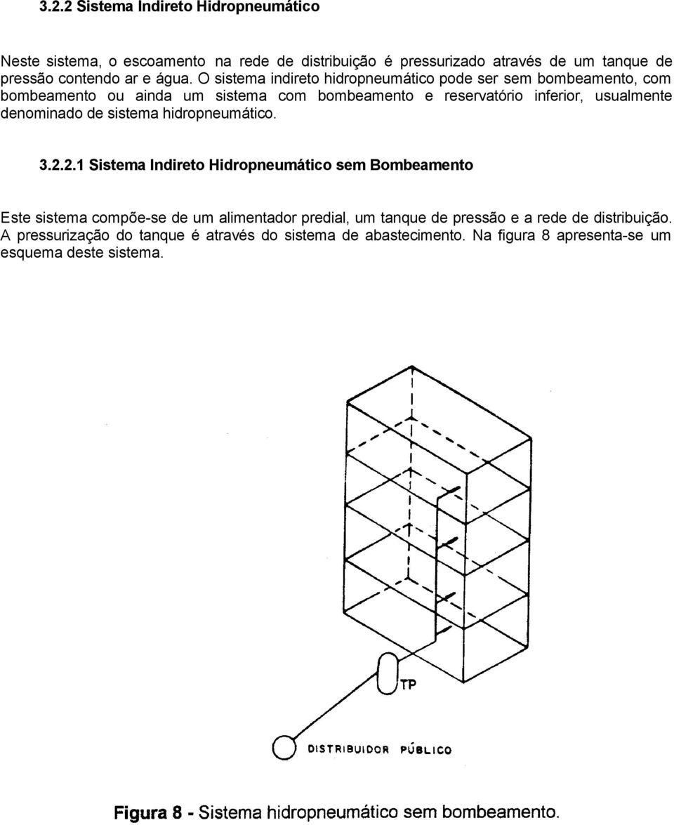 usualmente denominado de sistema hidropneumático. 3.2.