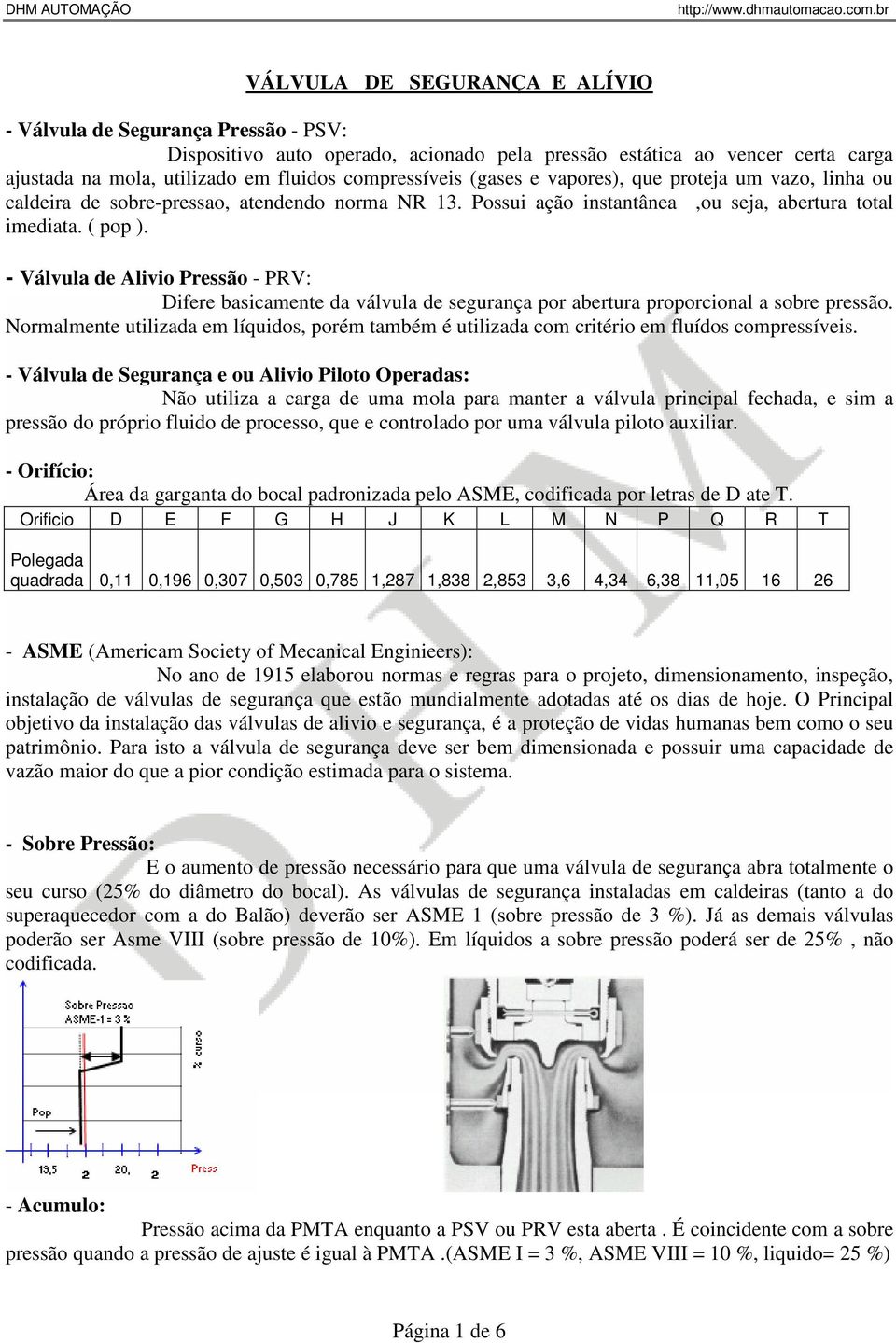 - Válvula de Alivio Pressão - PRV: Difere basicamente da válvula de segurança por abertura proporcional a sobre pressão.