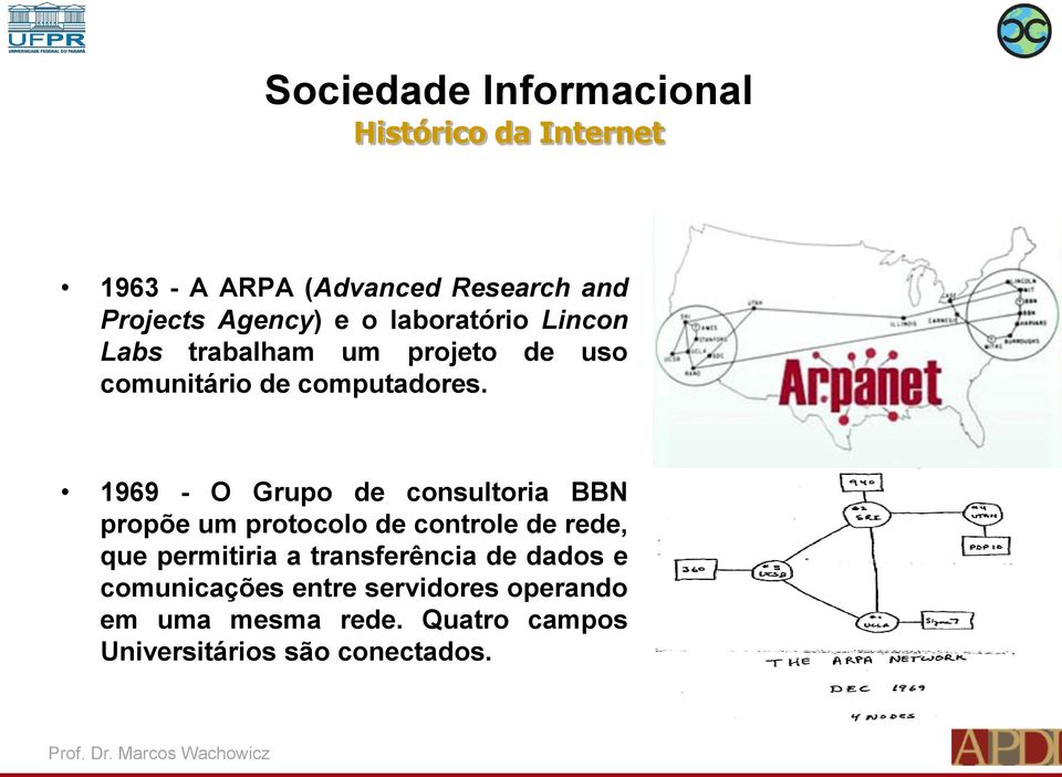 1969 - O Grupo de consultoria BBN propõe um protocolo de controle de rede, que permitiria a