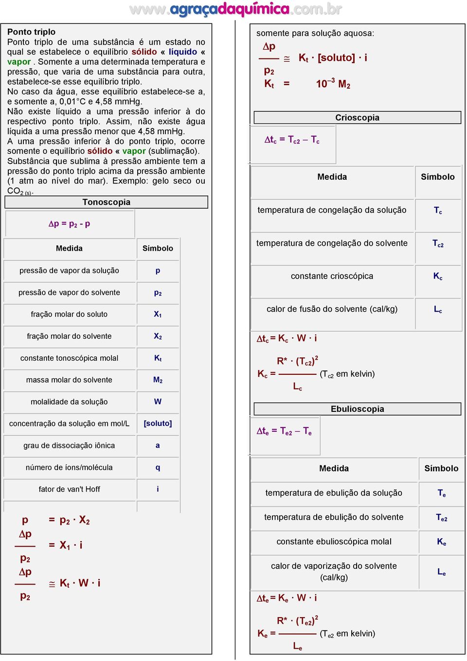 No caso da água, esse equilíbrio estabelece-se a, e somente a, 0,01 C e 4,58 mmhg. Não existe líquido a uma pressão inferior à do respectivo ponto triplo.