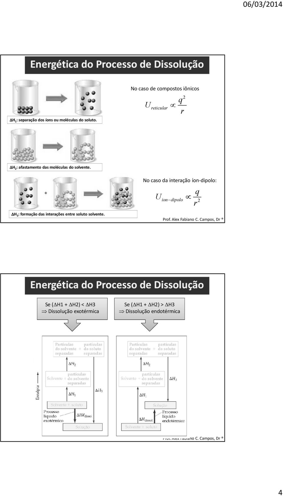 No caso da interação íon-dipolo: U íon dipolo q 2 r H 3 : formação das interações entre soluto