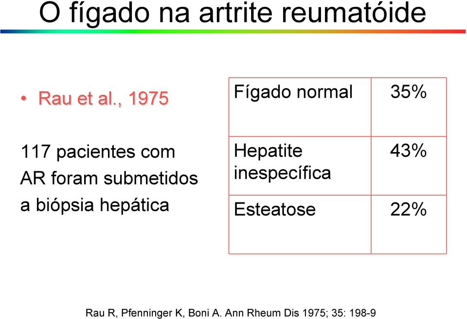 submetidos a biópsia hepática Hepatite inespecífica 43%