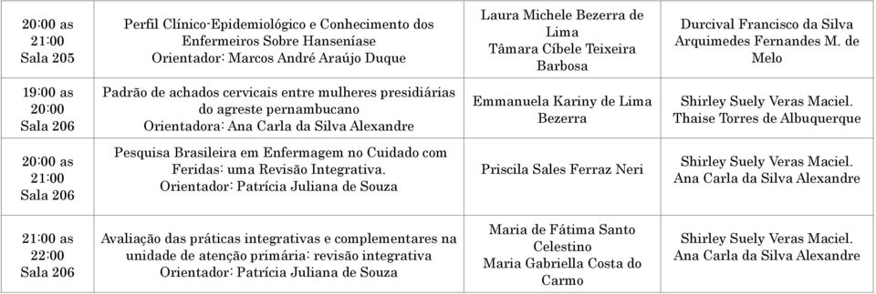 Thaise Torres de Albuquerque Pesquisa Brasileira em Enfermagem no Cuidado com Feridas: uma Revisão Integrativa.