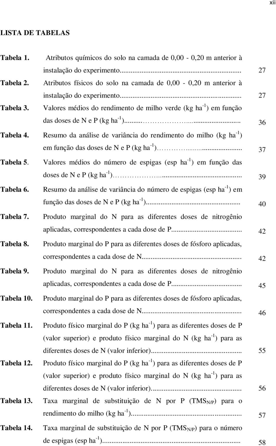 ..... 36 Tabela 4. Resumo da análise de variância do rendimento do milho (kg ha -1 ) em função das doses de N e P (kg ha -1 )... 37 Tabela 5.