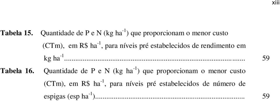 -1, para níveis pré estabelecidos de rendimento em kg ha -1.