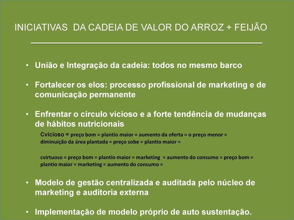 preço menor = diminuição da área plantada = preço sobe = plantio maior = cvirtuoso = preço bom = plantio maior = marketing = aumento do consumo = preço bom = plantio