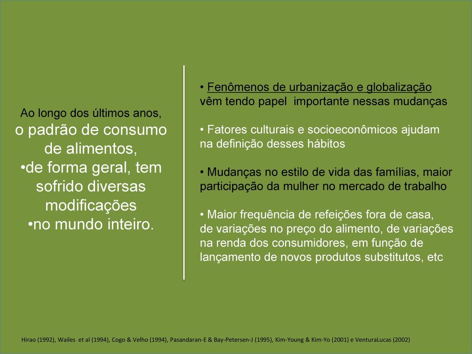 de vida das famílias, maior participação da mulher no mercado de trabalho Maior frequência de refeições fora de casa, de variações no preço do alimento, de variações na