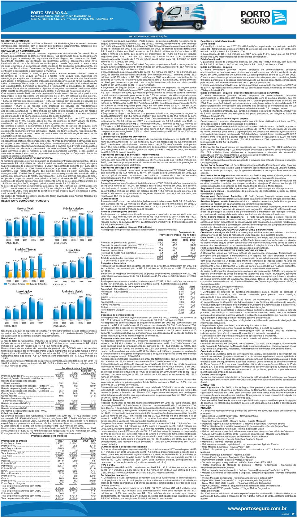 o Relatório da Administração e as correspondentes demonstrações contábeis, com o parecer dos auditores independentes, referentes aos exercícios encerrados em 31 de dezembro de e de 2006.