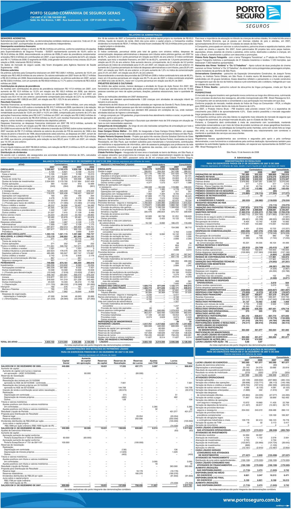 , as demonstrações contábeis relativas ao exercício findo em 31 de dezembro de, acompanhadas do parecer dos auditores independentes.