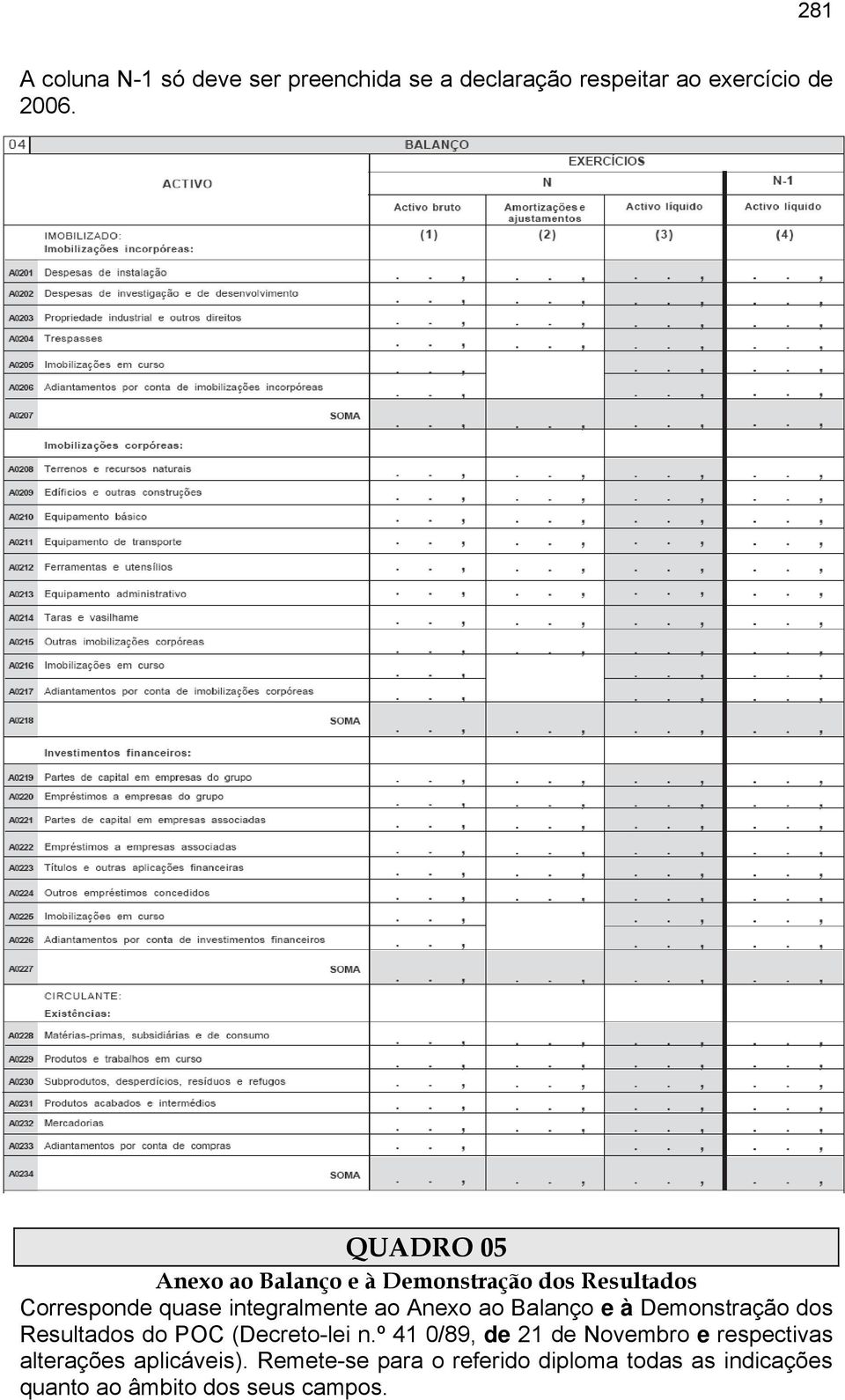 ao Balanço e à Demonstração dos Resultados do POC (Decreto-lei n.