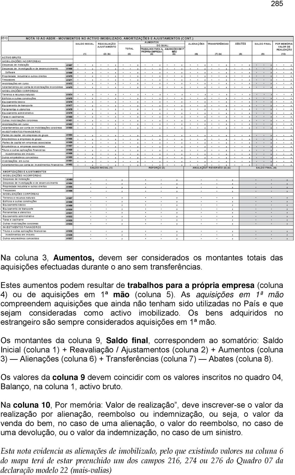 As aquisições em 1ª mão compreendem aquisições que ainda não tenham sido utilizadas no País e que sejam consideradas como activo imobilizado.