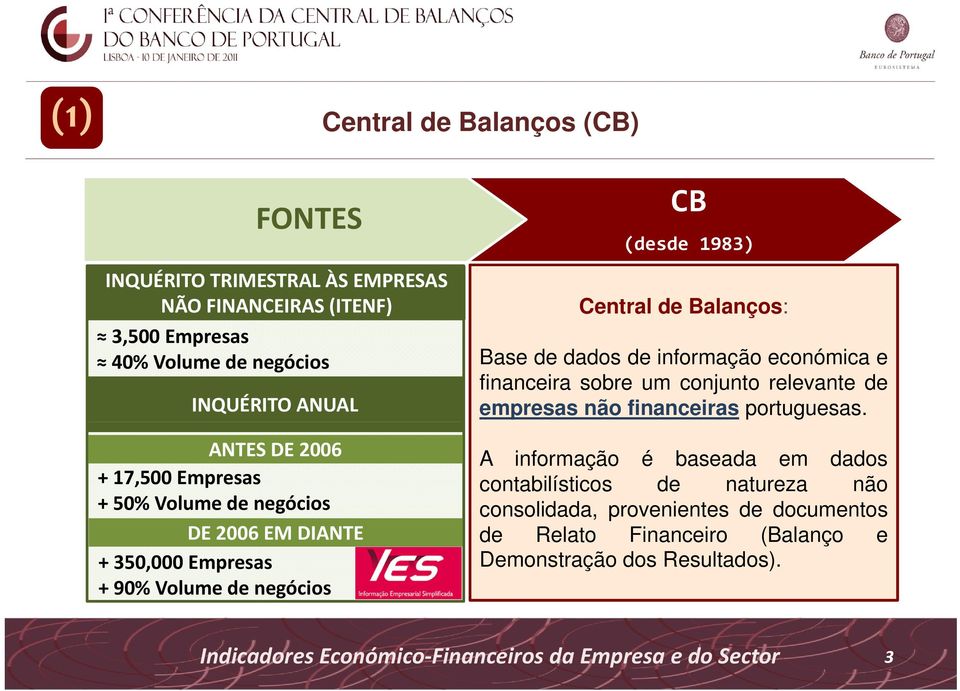informação económica e financeira sobre um conjunto relevante de empresas não financeiras portuguesas.