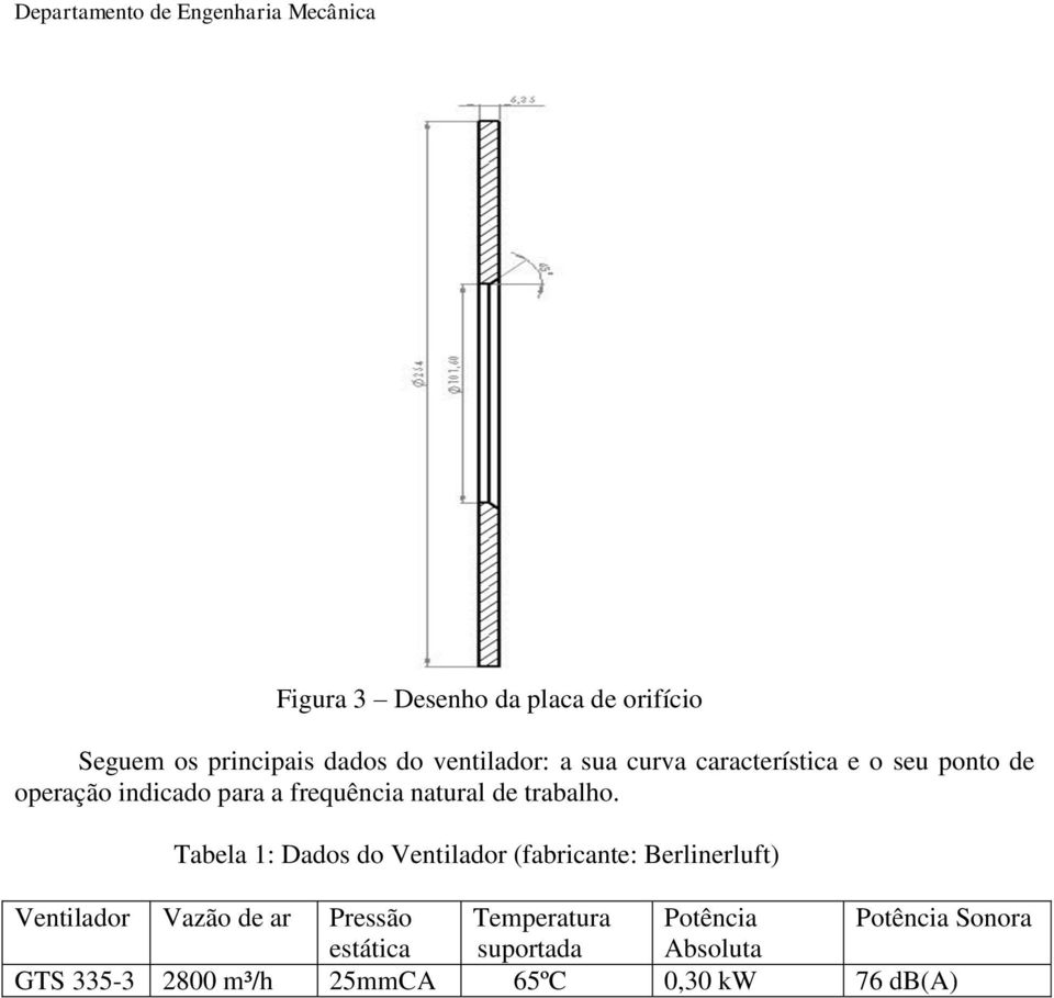 Tabela 1: Dados do Ventilador (fabricante: Berlinerluft) Ventilador Vazão de ar Pressão