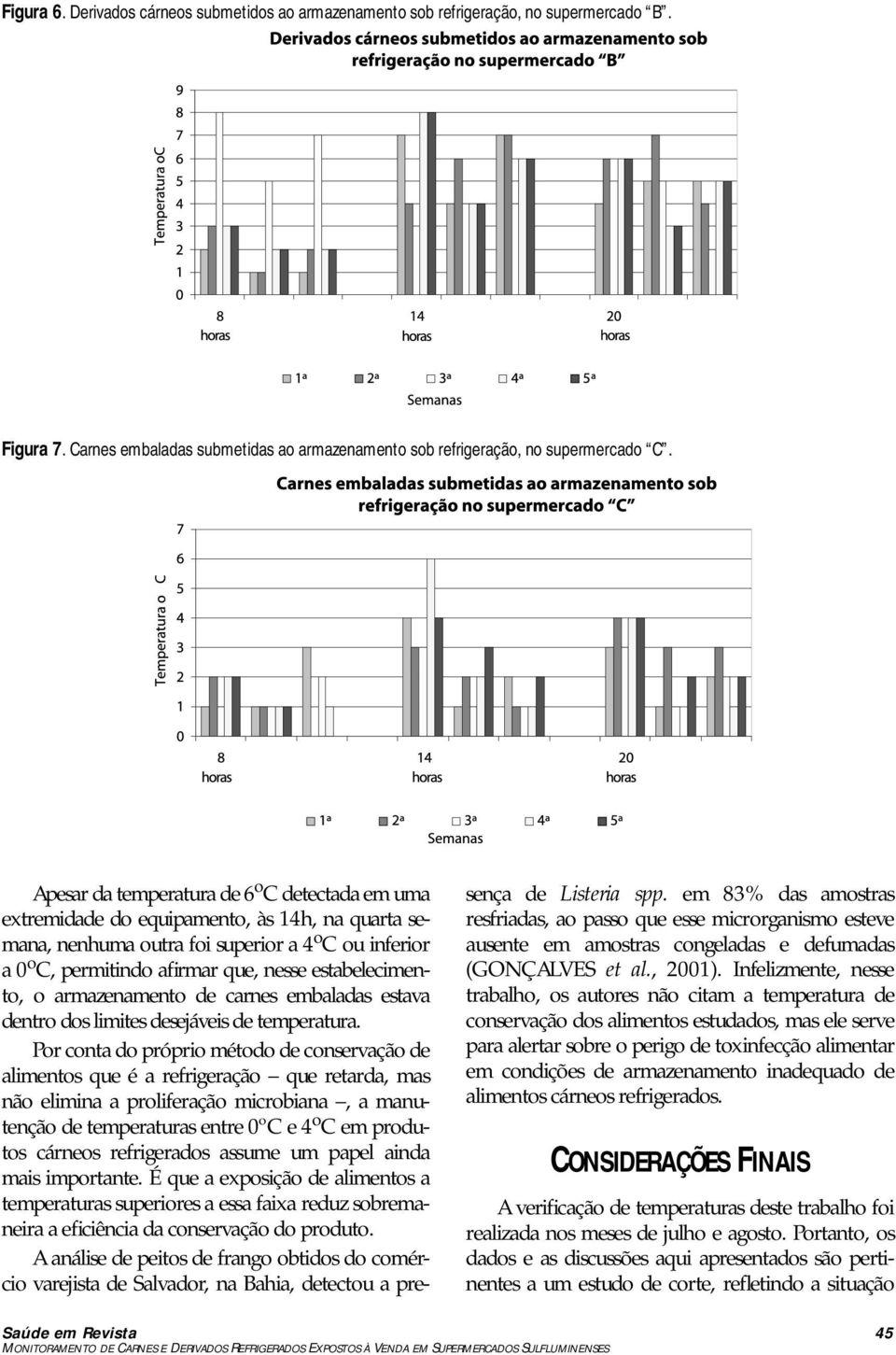 estabelecimento, o armazenamento de carnes embaladas estava dentro dos limites desejáveis de temperatura.