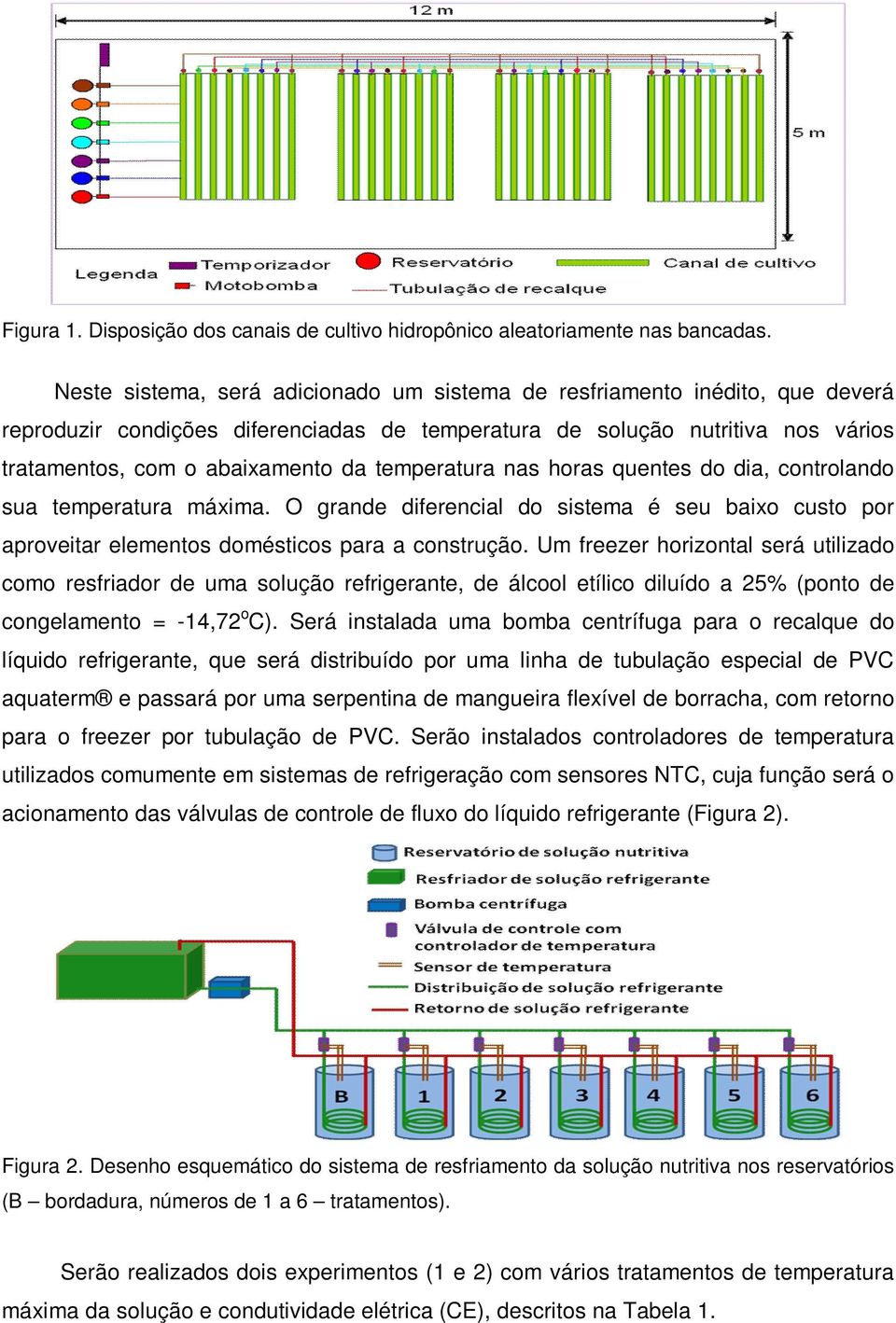 temperatura nas horas quentes do dia, controlando sua temperatura máxima. O grande diferencial do sistema é seu baixo custo por aproveitar elementos domésticos para a construção.