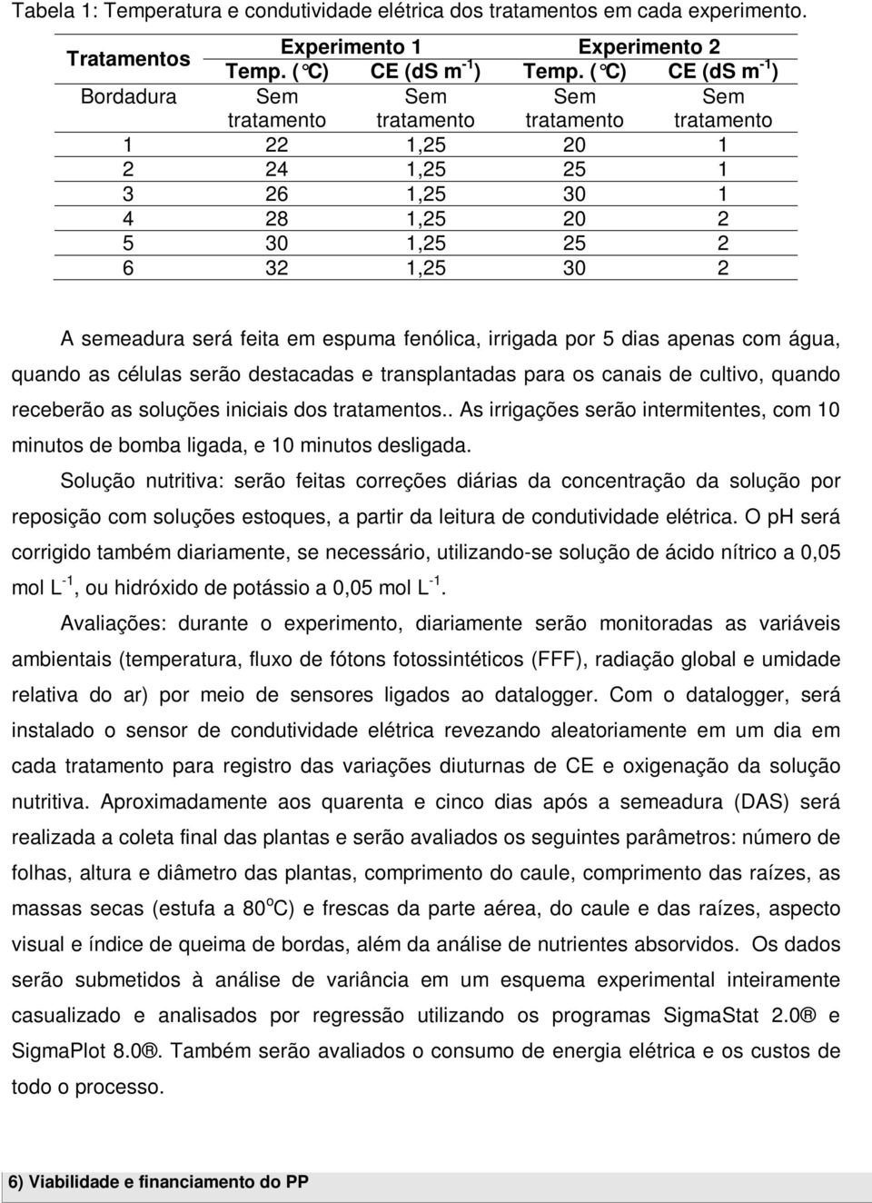 feita em espuma fenólica, irrigada por 5 dias apenas com água, quando as células serão destacadas e transplantadas para os canais de cultivo, quando receberão as soluções iniciais dos tratamentos.