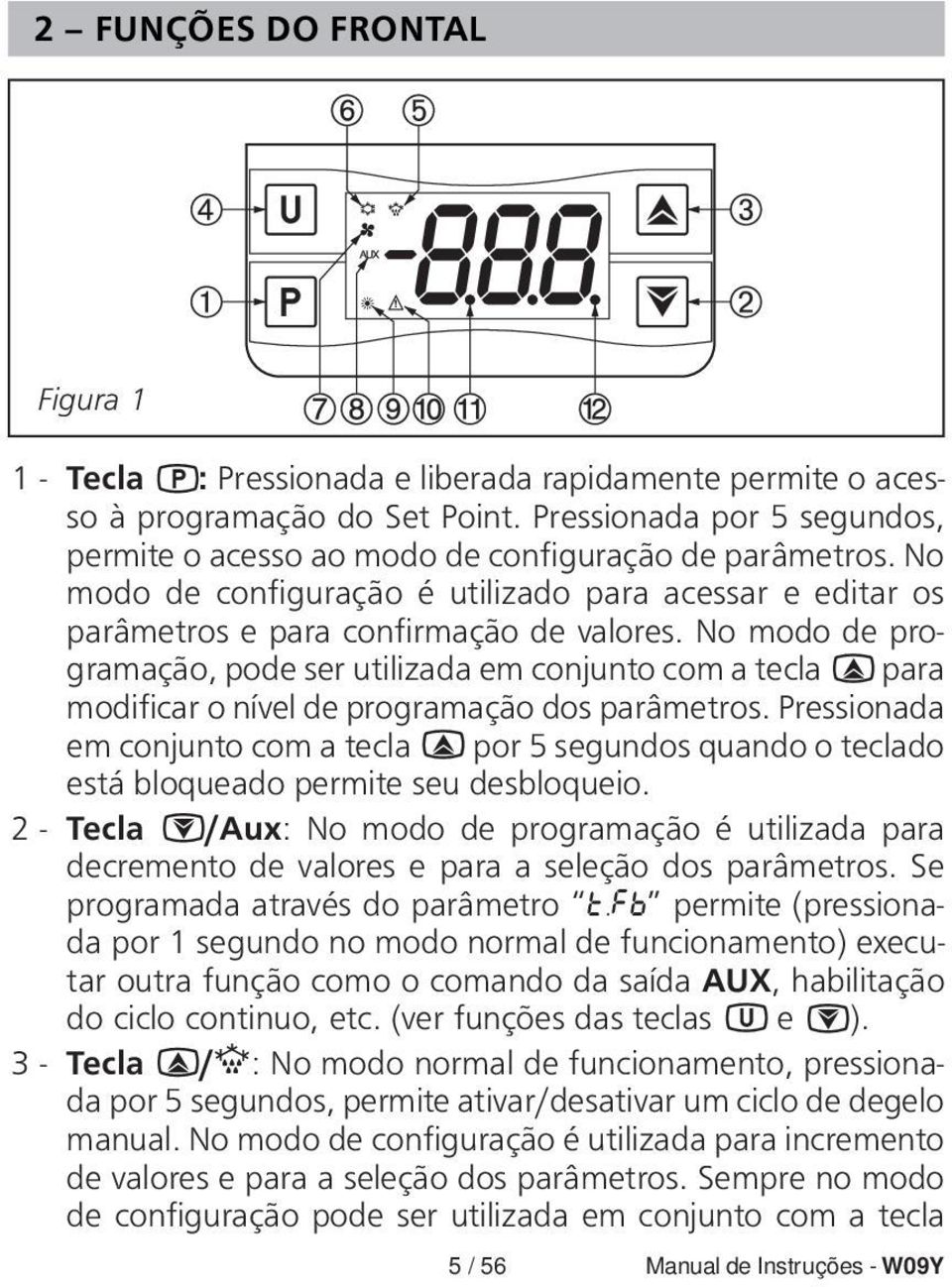 No modo de programação, pode ser utilizada em conjunto com a tecla para modificar o nível de programação dos parâmetros.