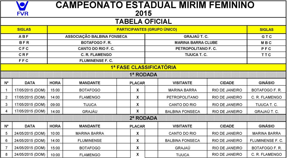 C. 2ª RODADA 5 24/05/ (DOM) 10:00 MARINA BARRA X CANTO DO RIO RIO DE JANEIRO MARINA BARRA 6 24/05/ (DOM) 14:00 FLUMINENSE X BALBINA FONSECA RIO DE JANEIRO FLUMINENSE F. C. 7 24/05/ (DOM) 15:00 BOTAFOGO X GRAJAÚ RIO DE JANEIRO BOTAFOGO F.