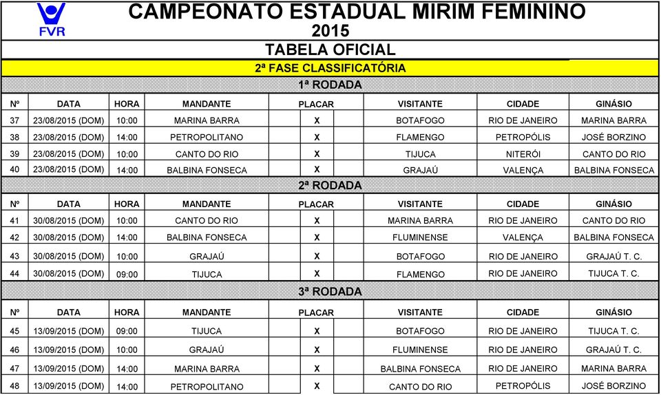 BARRA RIO DE JANEIRO CANTO DO RIO 42 30/08/ (DOM) 14:00 BALBINA FONSECA X FLUMINENSE VALENÇA BALBINA FONSECA 43 30/08/ (DOM) 10:00 GRAJAÚ X BOTAFOGO RIO DE JANEIRO GRAJAÚ T. C. 44 30/08/ (DOM) 09:00 TIJUCA X FLAMENGO RIO DE JANEIRO TIJUCA T.