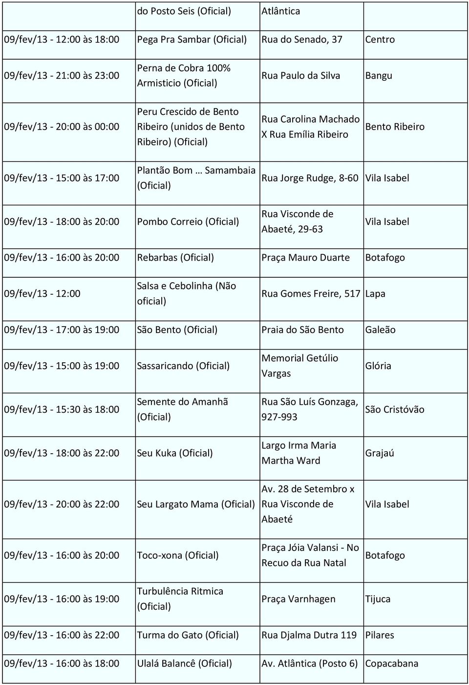 20:00 Pombo Correio Rua Visconde de Abaeté, 29-63 Vila Isabel 09/fev/13-16:00 às 20:00 Rebarbas Praça Mauro Duarte Botafogo 09/fev/13-12:00 Salsa e Cebolinha (Não oficial) Rua Gomes Freire, 517 Lapa