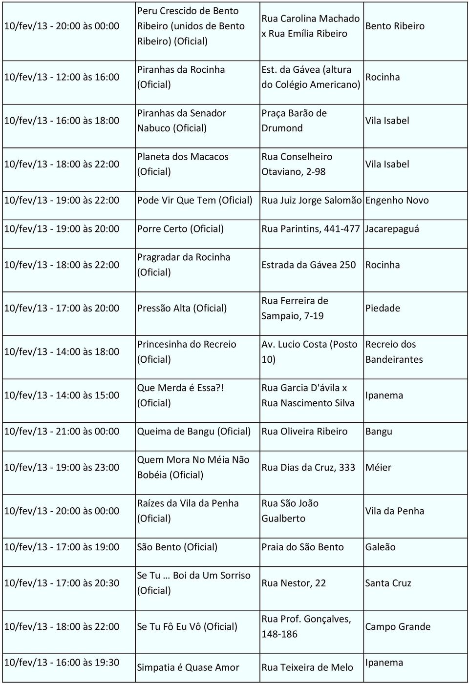 Otaviano, 2-98 Vila Isabel 10/fev/13-19:00 às 22:00 Pode Vir Que Tem Rua Juiz Jorge Salomão Engenho Novo 10/fev/13-19:00 às 20:00 Porre Certo Rua Parintins, 441-477 Jacarepaguá 10/fev/13-18:00 às