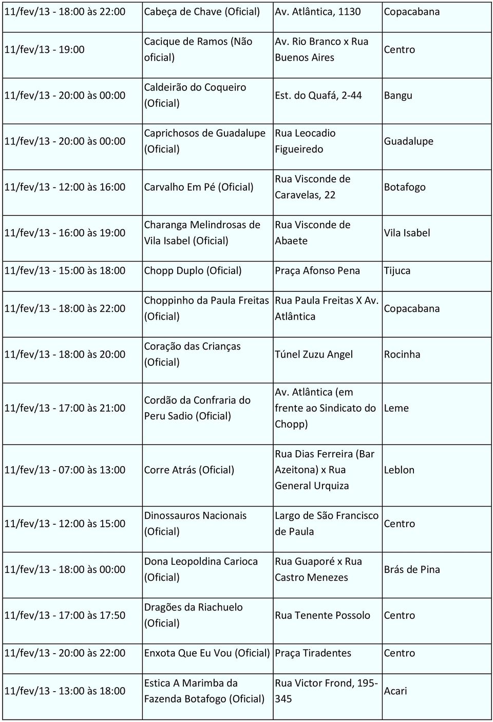 19:00 Charanga Melindrosas de Vila Isabel Rua Visconde de Abaete Vila Isabel 11/fev/13-15:00 às 18:00 Chopp Duplo Praça Afonso Pena Tijuca 11/fev/13-18:00 às 22:00 Choppinho da Paula Freitas Rua