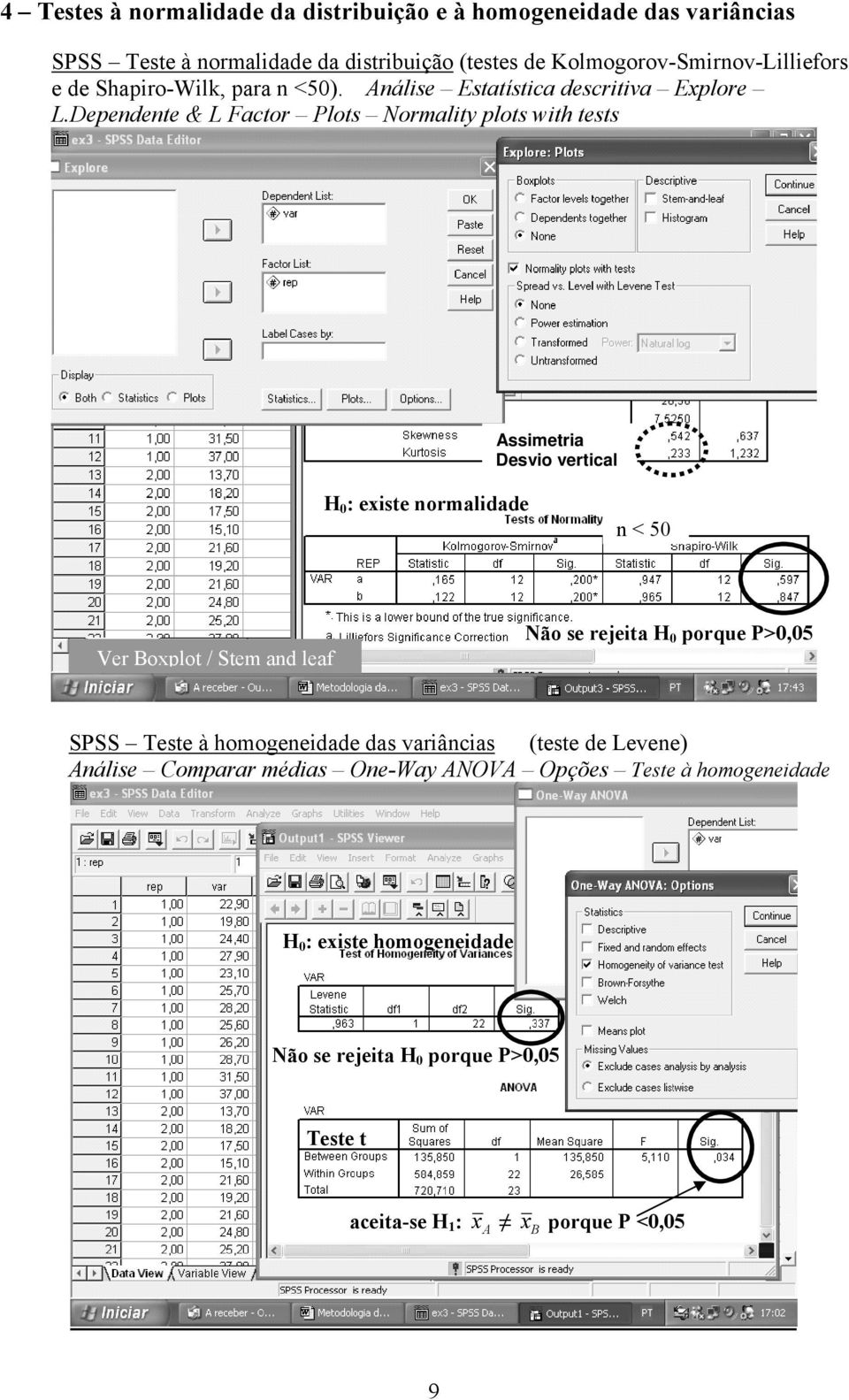 Dependente & L Factor Plots Normality plots with tests Assimetria Desvio vertical H 0 : existe normalidade n < 50 Ver Boxplot / Stem and leaf Não se rejeita H 0