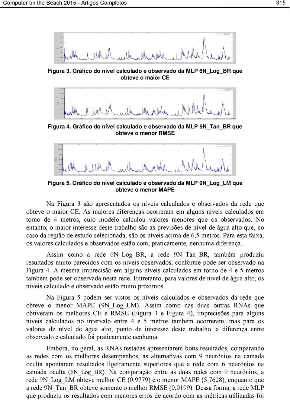 Gráfico do nível calculado e observado da MLP 9N_Log_LM que obteve o menor MAPE Na Figura 3 são apresentados os níveis calculados e observados da rede que obteve o maior CE.