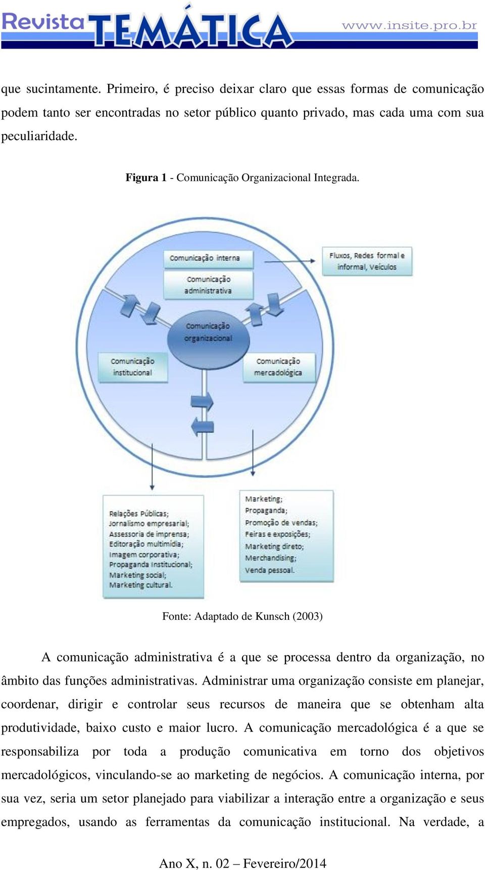 Administrar uma organização consiste em planejar, coordenar, dirigir e controlar seus recursos de maneira que se obtenham alta produtividade, baixo custo e maior lucro.