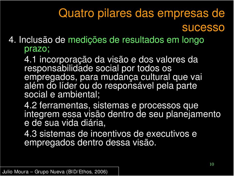 do líder ou do responsável pela parte social e ambiental; 4.