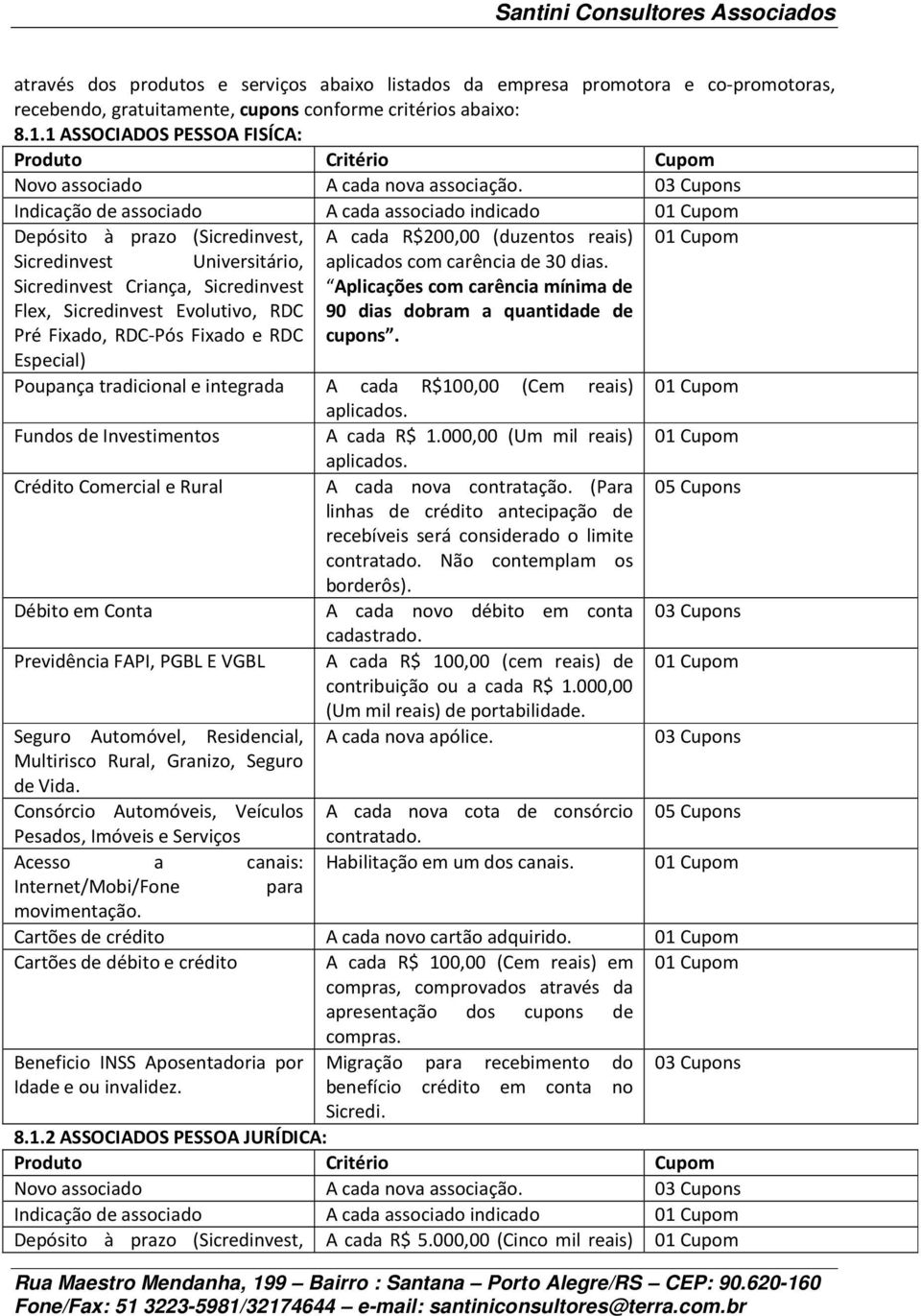 03 Cupons Indicação de associado A cada associado indicado Depósito à prazo (Sicredinvest, Sicredinvest Universitário, Sicredinvest Criança, Sicredinvest Flex, Sicredinvest Evolutivo, RDC Pré Fixado,